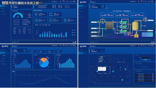 江森自控服務無憂 制藥廠房綜合能源優(yōu)化解決方案與互聯(lián)網數(shù)據(jù)服務融合