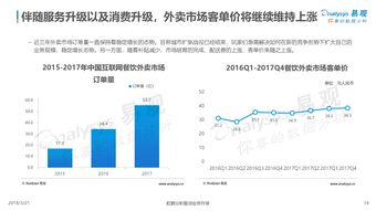 O2O模式下的數(shù)據(jù)驅動 解讀199IT在互聯(lián)網數(shù)據(jù)中心與數(shù)據(jù)服務中的角色