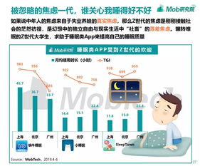 互聯(lián)網大數(shù)據(jù)丨Z世代大學生圖鑒 數(shù)據(jù)驅動下的新時代青年畫像