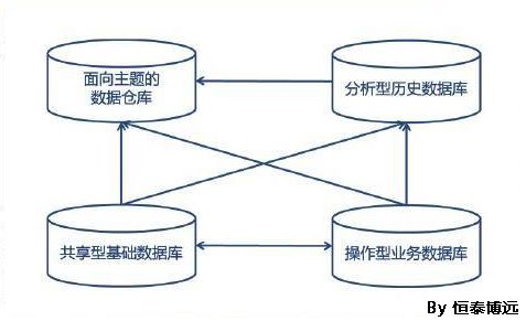大數(shù)據(jù)與AI技術 智慧養(yǎng)老產業(yè)的變革引擎